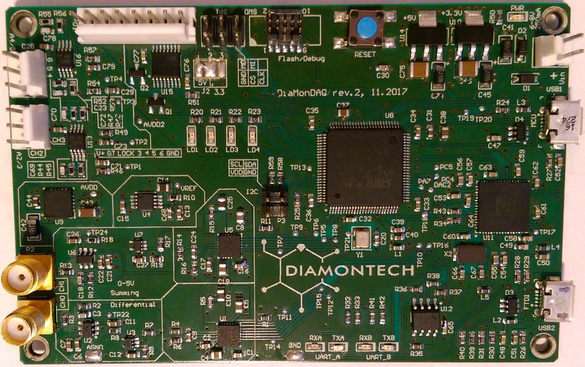 DiaMonDAQ gallery image 1