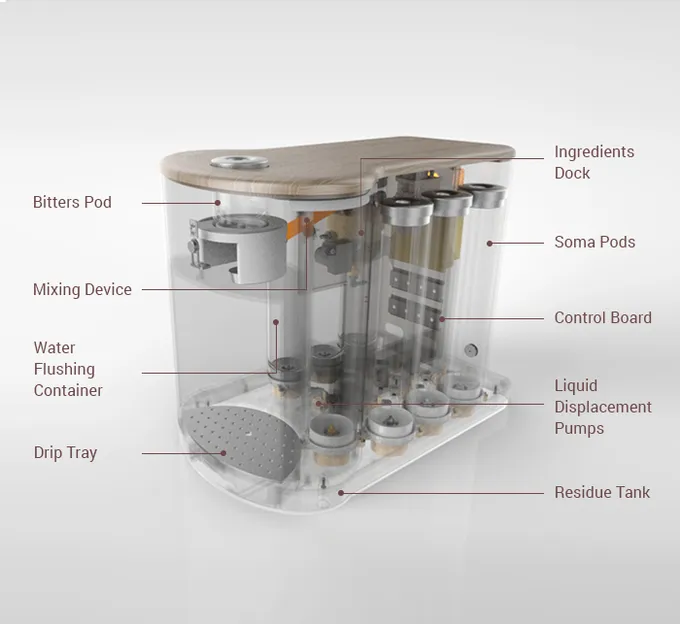 Somabar gallery image 1